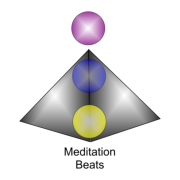 MediBeats Meditation Frequencies